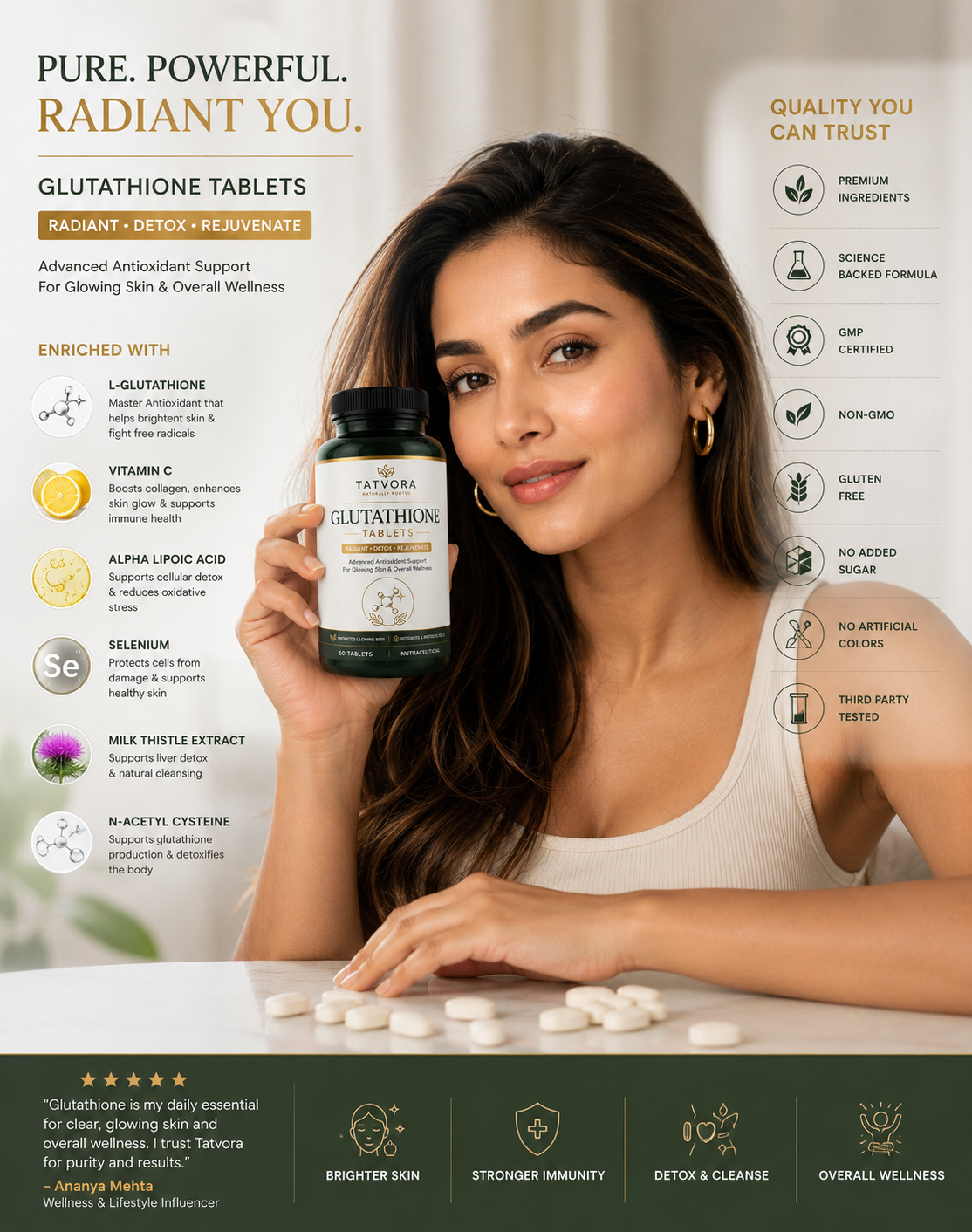 Tatvora Glutathione Tablets | L-Glutathione, Vitamin C & Alpha Lipoic Acid | Supports Skin Health & Antioxidant Protection | 60 Tablets