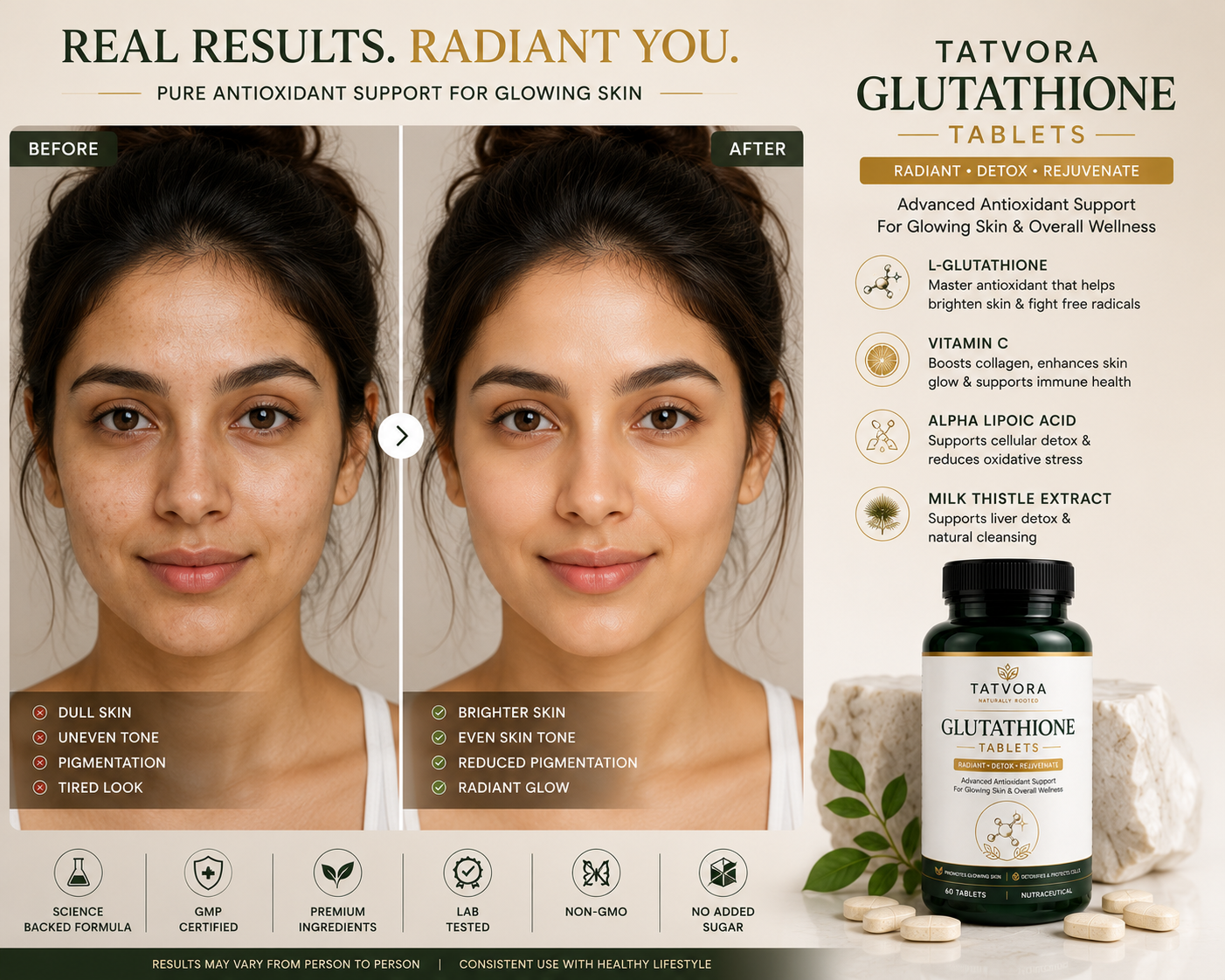 Tatvora Glutathione Tablets | L-Glutathione, Vitamin C & Alpha Lipoic Acid | Supports Skin Health & Antioxidant Protection | 60 Tablets