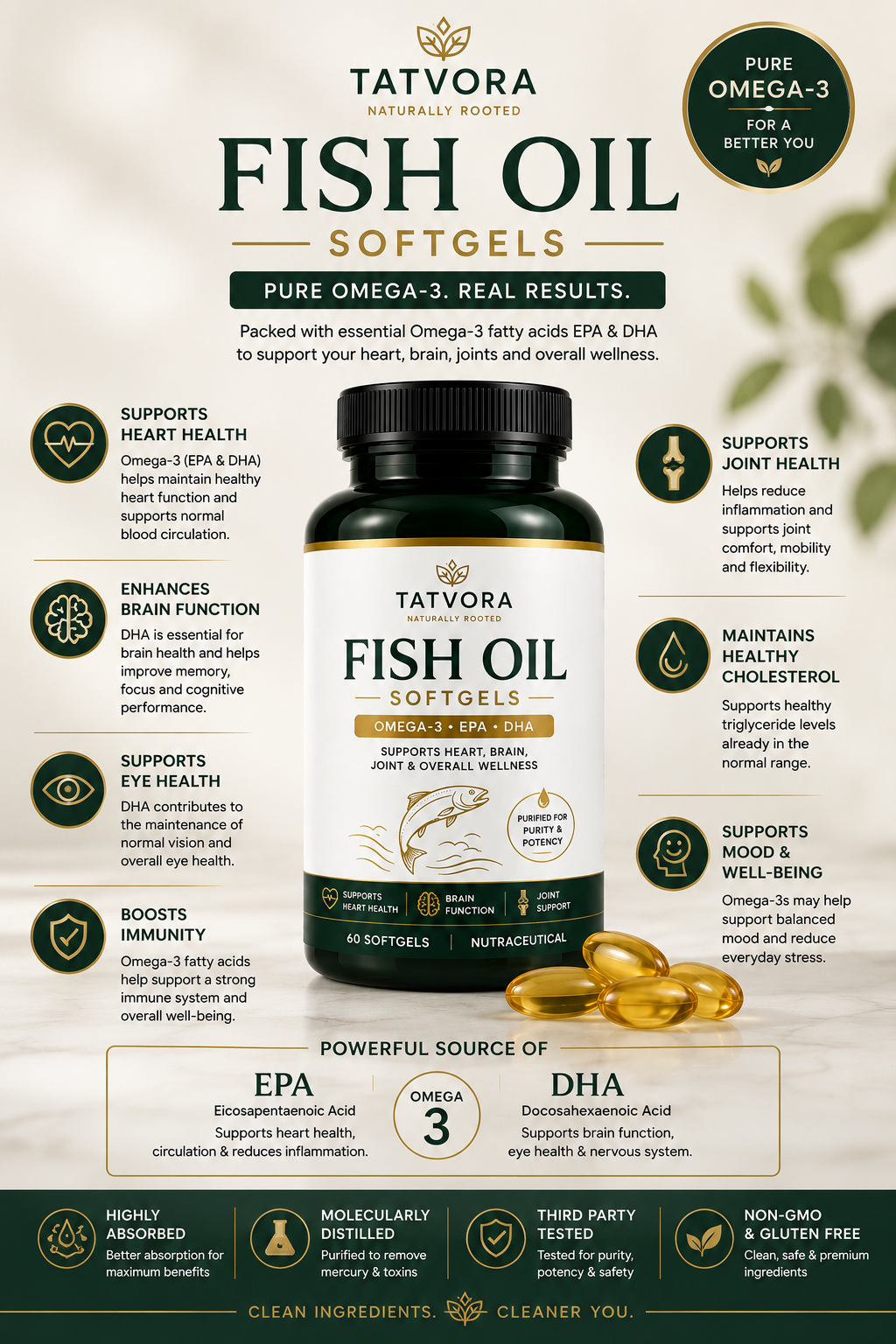 Tatvora Fish Oil Softgels | Omega-3 (EPA & DHA) | Supports Heart, Brain & Joint Health | 60 Softgels